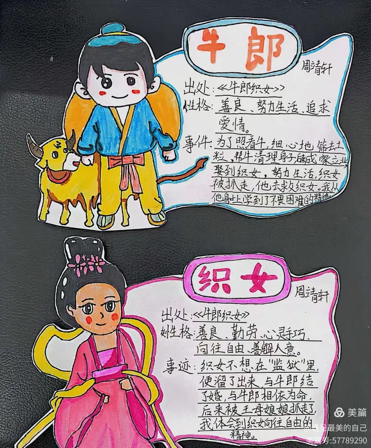 《中国民间故事》卡,学生认真制作忙.人物形象跃纸上,交流分享乐无疆